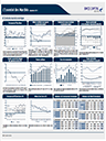 Essentiel des Marchés Novembre 2015